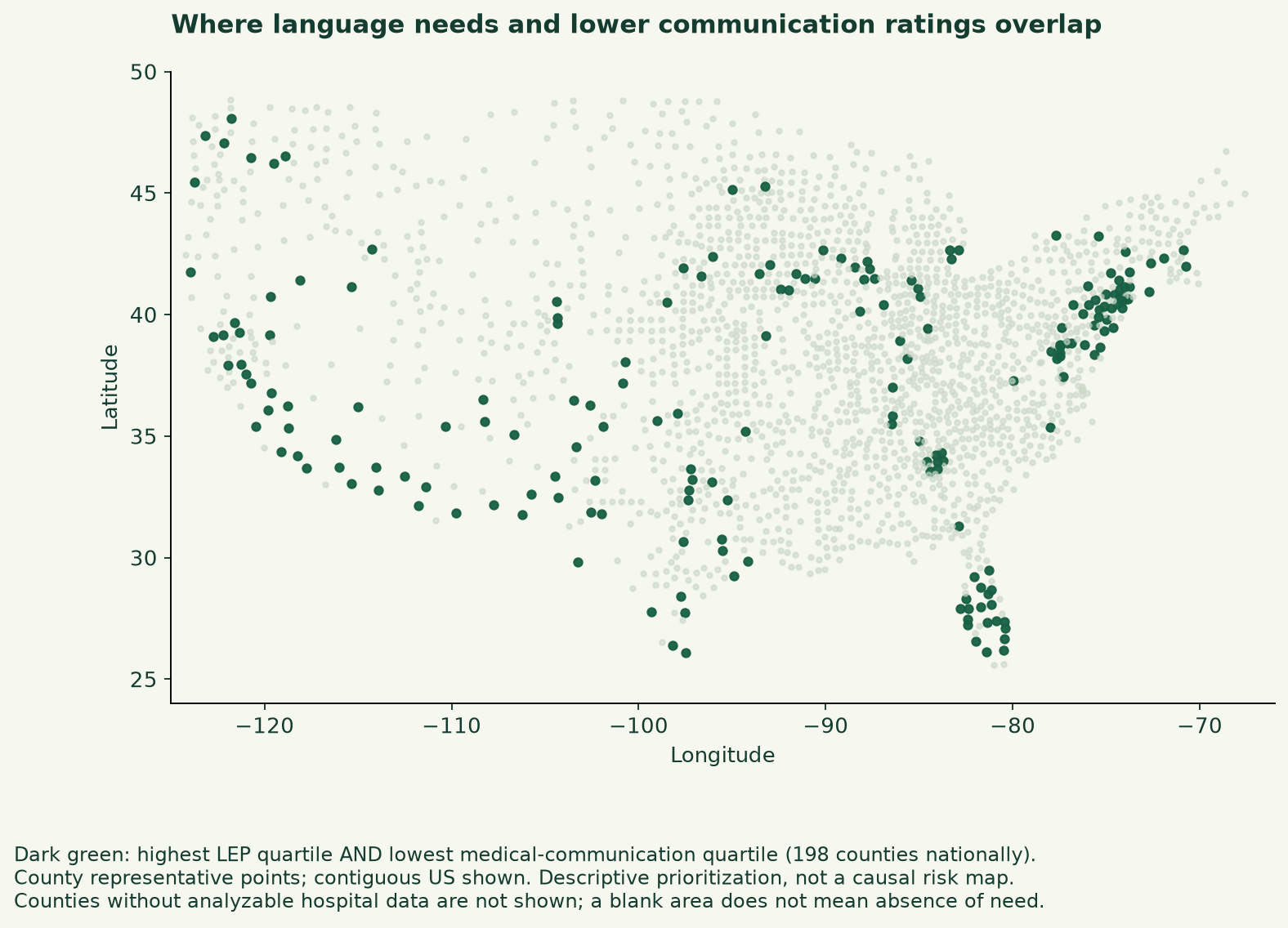 Figure 3. County representative-point map: higher language needs and lower medical-communication ratings. Contiguous US shown; screening count is national.